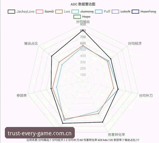 滚球体育苹果下载赛事数据分析站实用指南：三步搞定安装、分析和比分对比